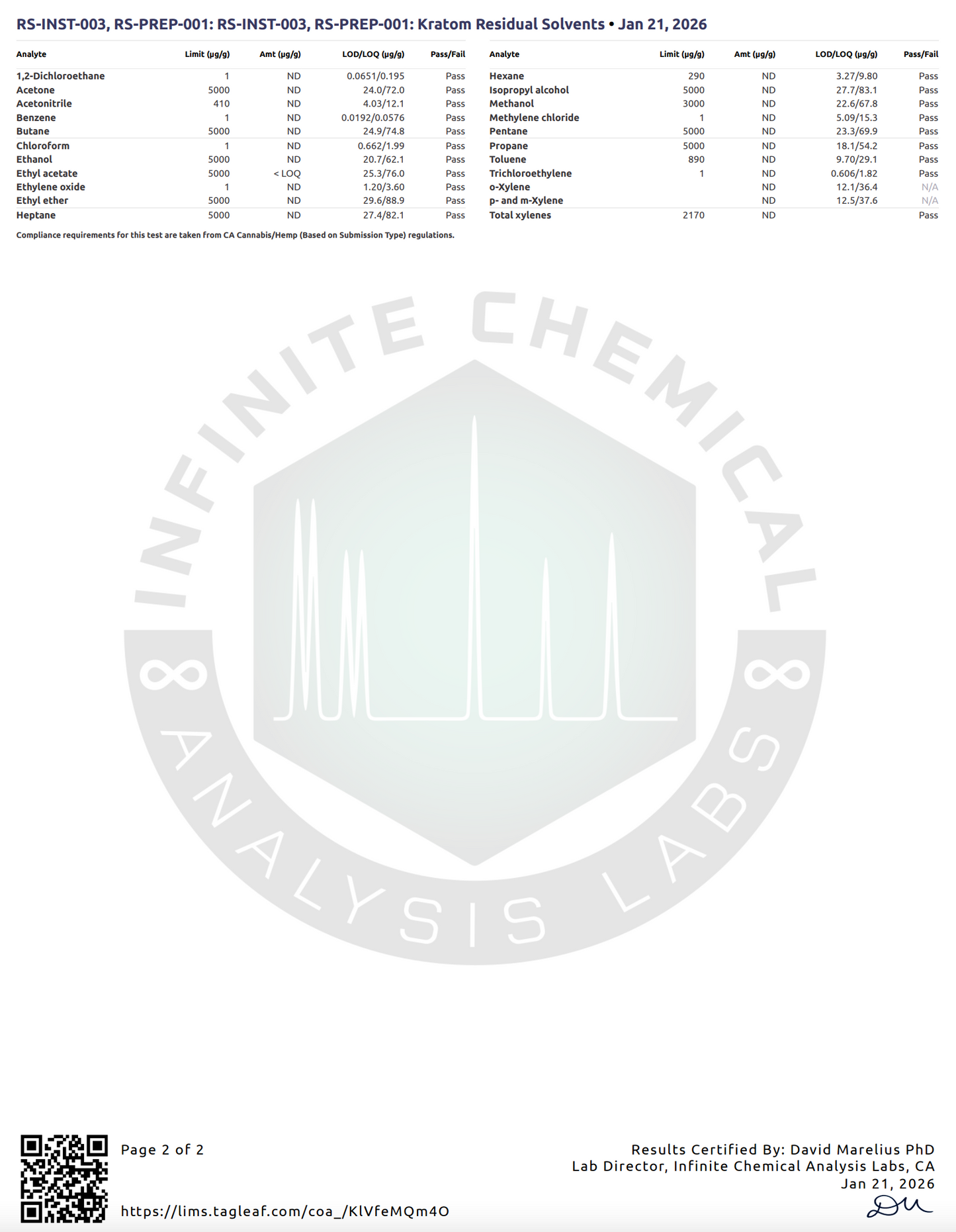 20mg MGM-15 Watermelon (Tested 20.2mg)