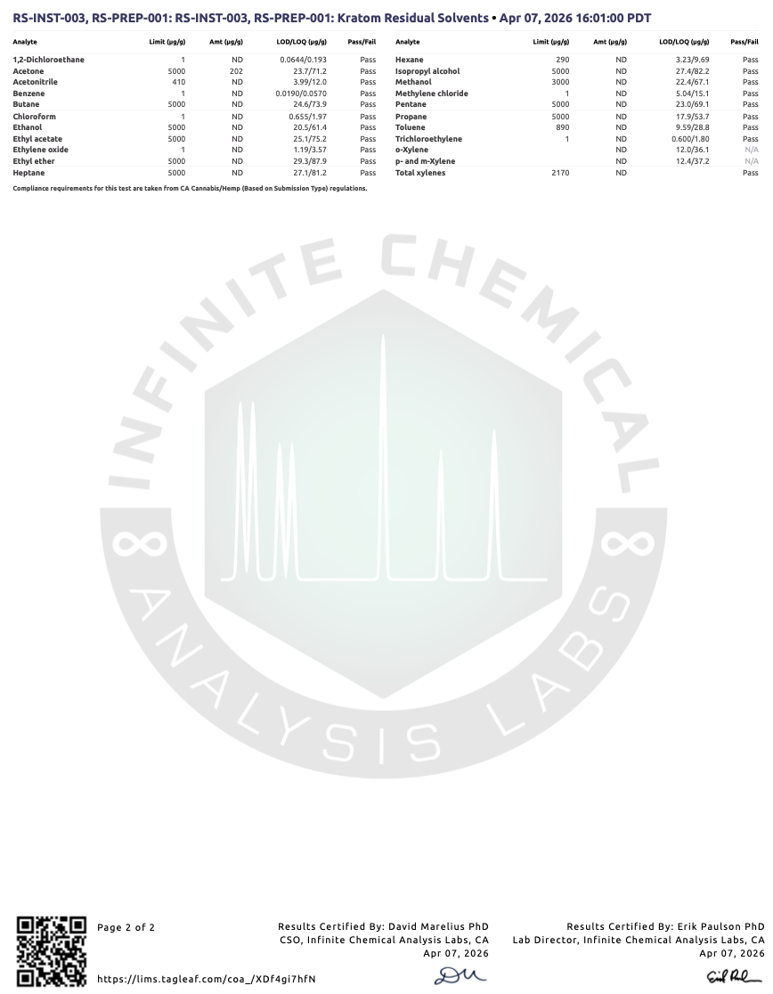 86% MGM-15 Powder (Tested 86.1%)