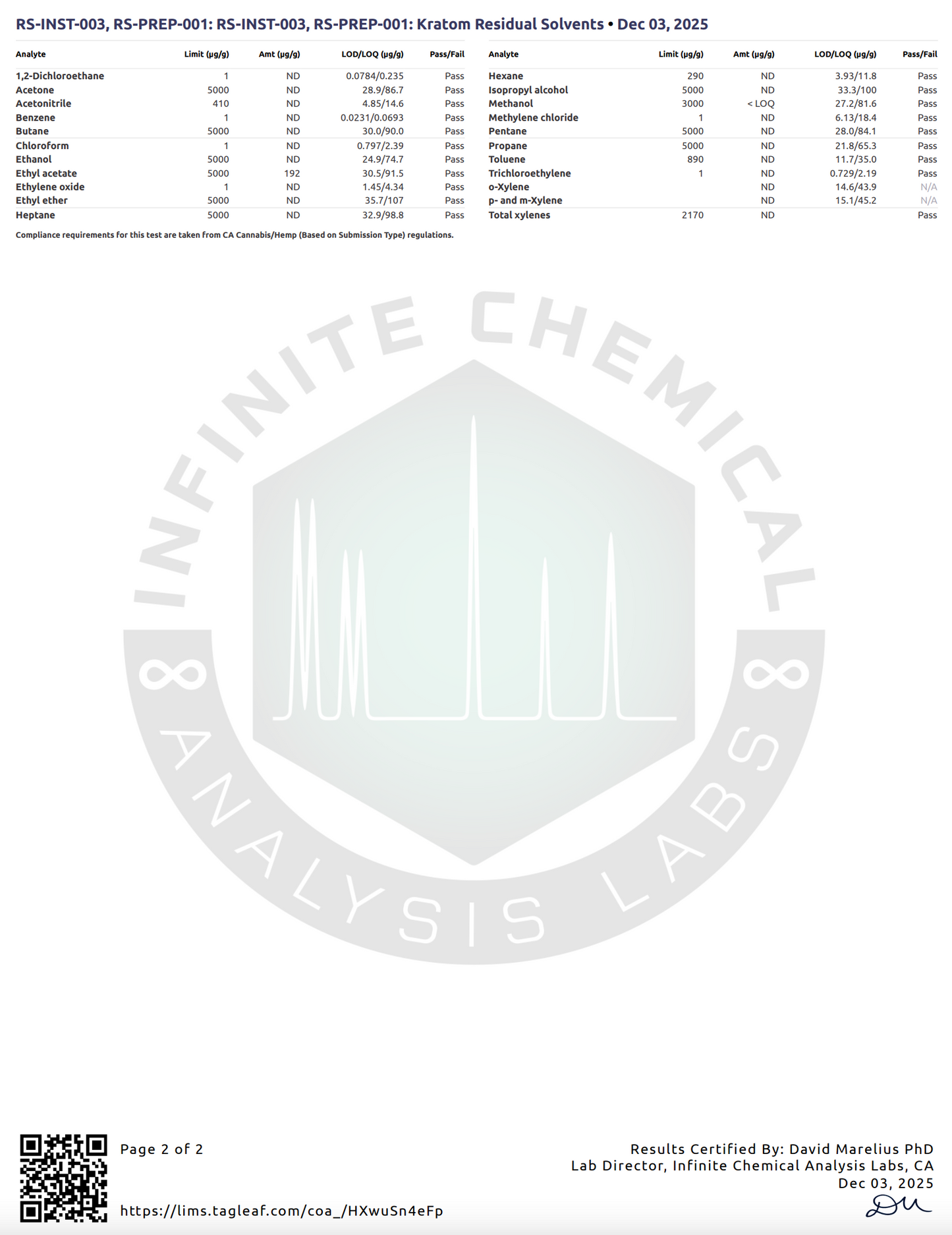 20mg (7-OH) Sweet Mint Tabs