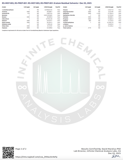 20mg (7-OH) Sweet Mint Tabs