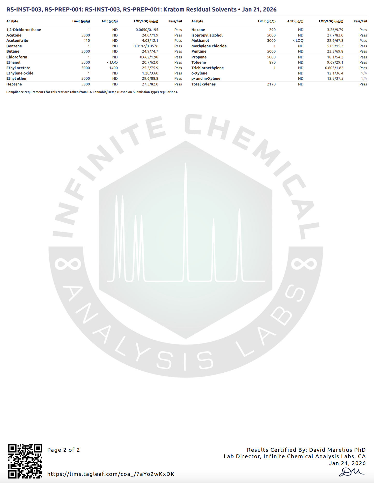 35mg (7-OH) Sweet Mint Tablets (tested 40.2mg)
