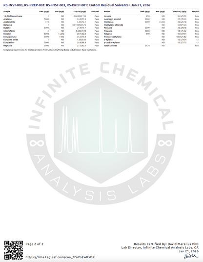 35mg (7-OH) Sweet Mint Tablets (tested 40.2mg)