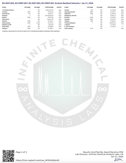 20mg MGM-15 Watermelon (Tested 20.2mg)