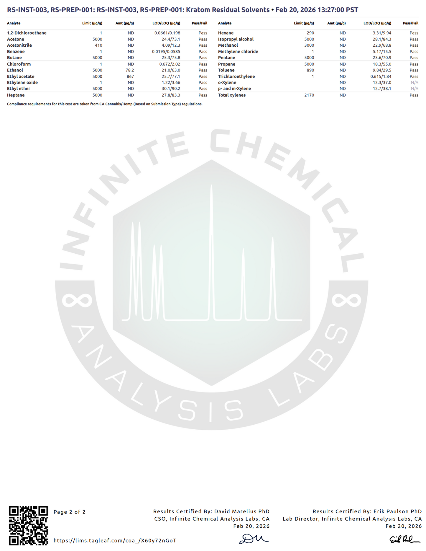 20mg (7-OH) Tangerine Bombs Dolla Tablets (Tested: 27.5mg)