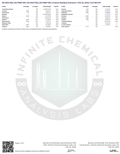 20mg (7-OH) Tangerine Bombs Dolla Tablets (Tested: 27.5mg)
