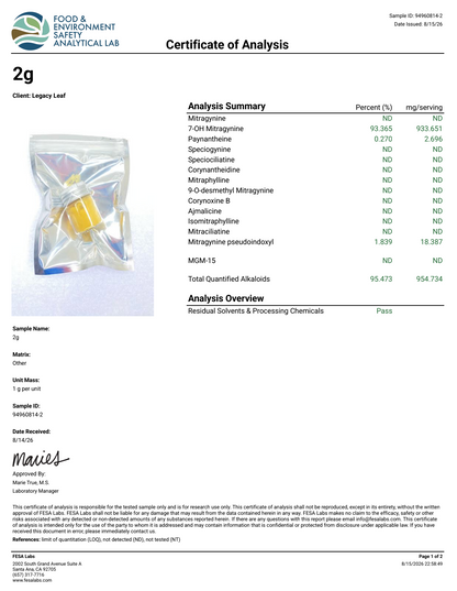 90% Fluff Powder (93.3% Purity)