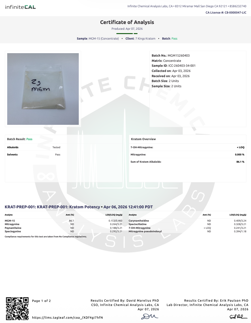 86% MGM-15 Powder (Tested 86.1%)