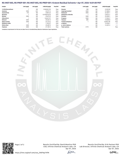 86% MGM-15 Powder (Tested 86.1%)