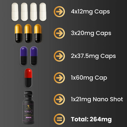 Special Offer Bundle (over 250mg 7-OH)