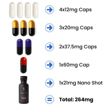 Special Offer Bundle (over 250mg 7-OH)